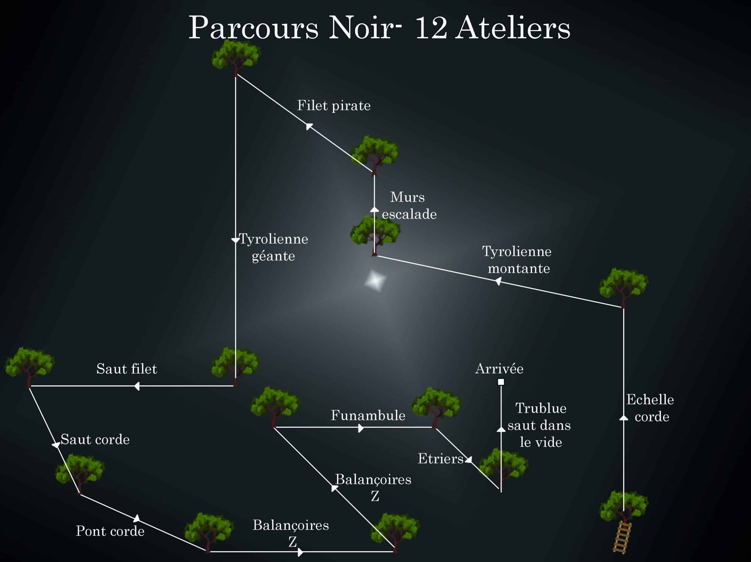 PARCOURS INDIVIDUEL NOIR CANYON PARC ACCROBRANCHE
